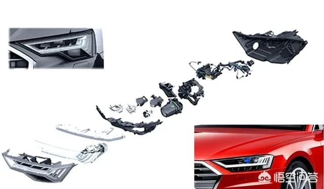 如何评价全新奥迪A6L？