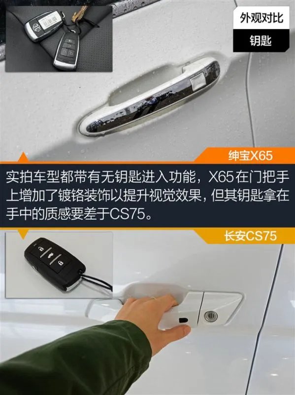 长安cs75和北汽绅宝x65哪个好