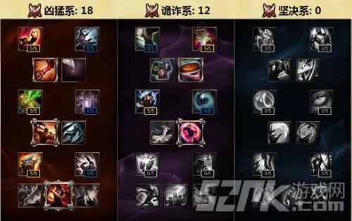 《英雄联盟LOL》S6赛季亚索天赋符文介绍