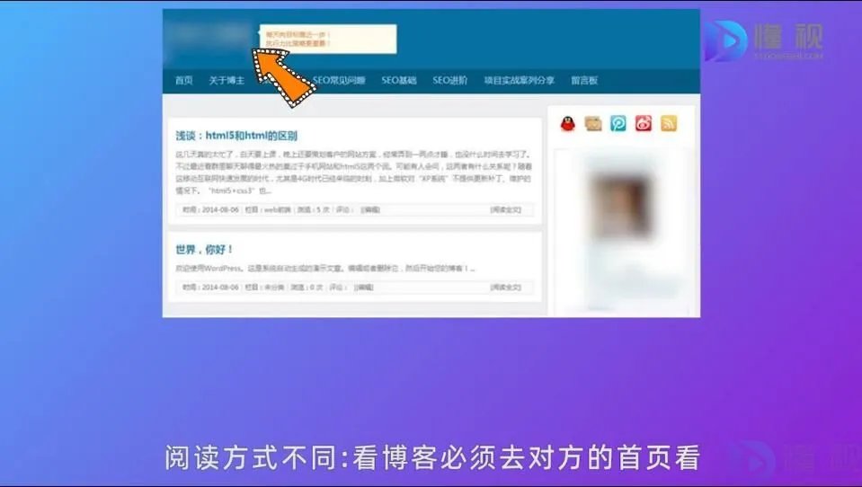 微博与博客的区别