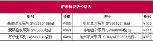 萨米特瓷砖官网介绍 萨米特瓷砖价格