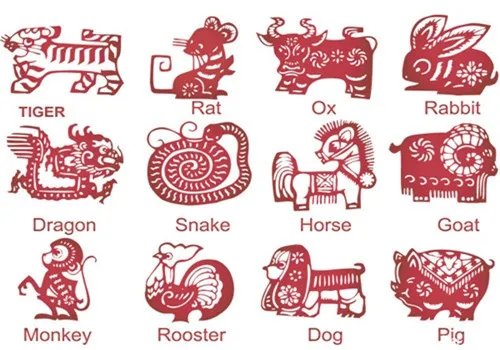 月份属相对照表2017 月份与属相怎么查询