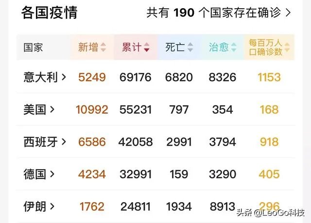 如何看待“法国砍掉英国几百万口罩订单”事件？