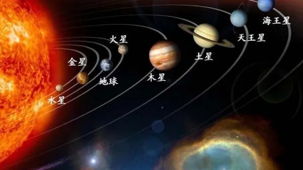八大行星的资料