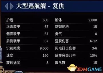 《哥特舰队阿玛达2》图文攻略 舰船、技能介绍及玩法攻略