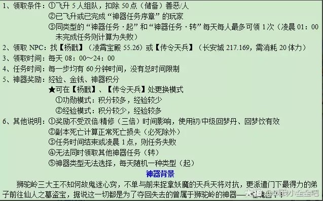 梦幻西游噬魂齿之争攻略2023