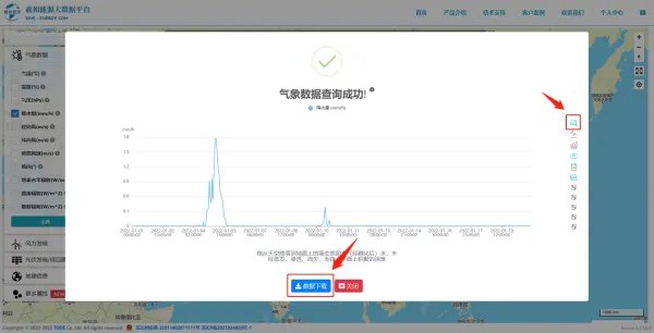 哈尔滨2022年每月降水量多少？