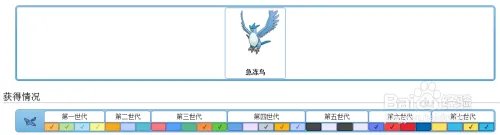 PMGBA急冻鸟如何获取和玩耍？