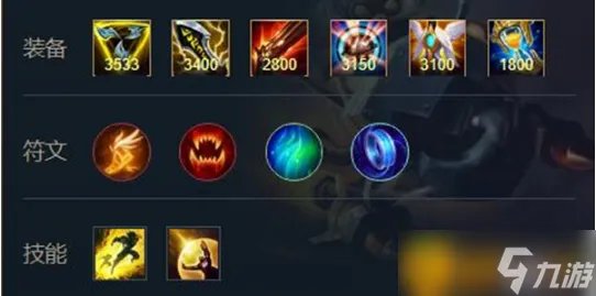 英雄联盟英勇投弹手出装是什么 英勇投弹手2022出装推荐