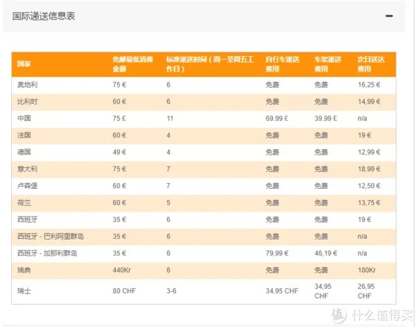 第一次的接触—Swimovate Poolmate live游泳手表购入半年记