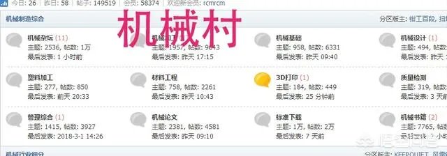与机械有关的论坛