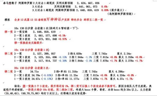 DNF男散打国庆宝珠选择技攻还是技能等级