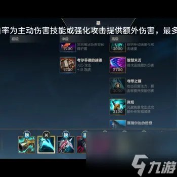 剑圣出装顺序图2023 LOL无极剑圣易装备符文