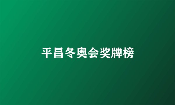 平昌冬奥会奖牌榜