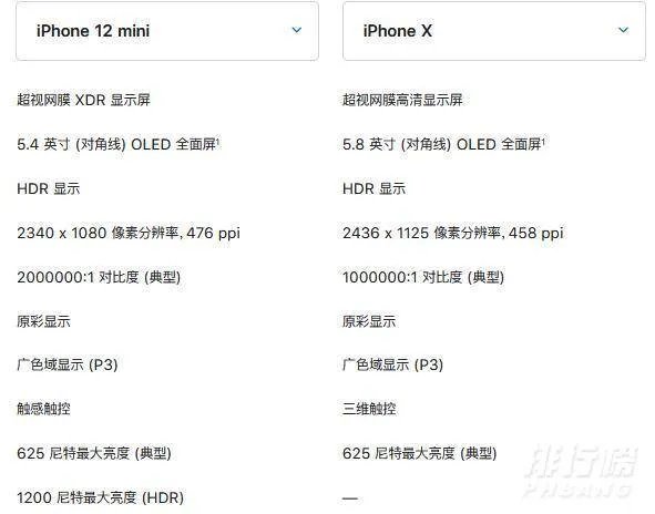 iphone12mini和x哪个大_iphone12mini和x对比