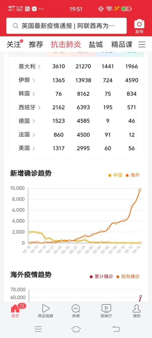 如何看待“法国砍掉英国几百万口罩订单”事件？