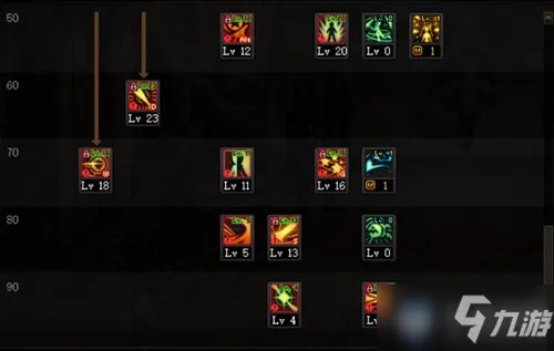 《DNF》2021战法技能怎么点 战法技能加点推荐