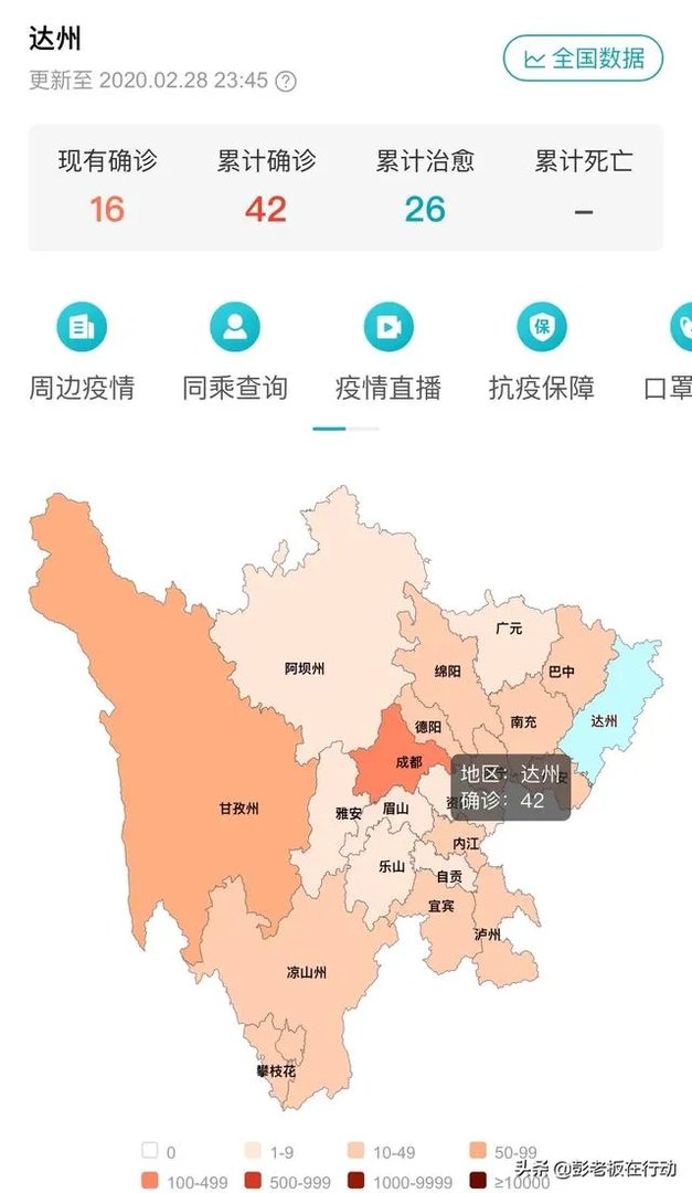 四川达州的新冠疫情大概什么时候结束？