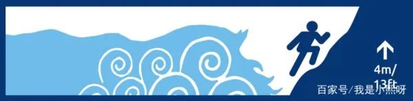 智利海啸曾改变地球形状,那海啸的威力到底有多大?