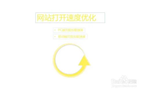 网站如何优化？