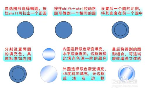 极品PPT制作教程（二）