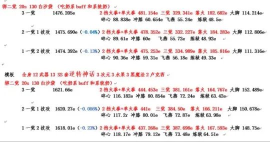 DNF男散打国庆宝珠选择技攻还是技能等级