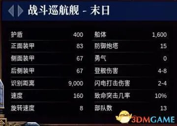 《哥特舰队阿玛达2》图文攻略 舰船、技能介绍及玩法攻略