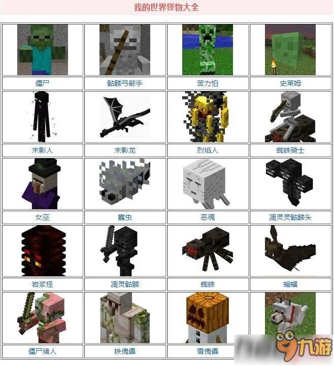 《我的世界》最新版本怪物列表大全