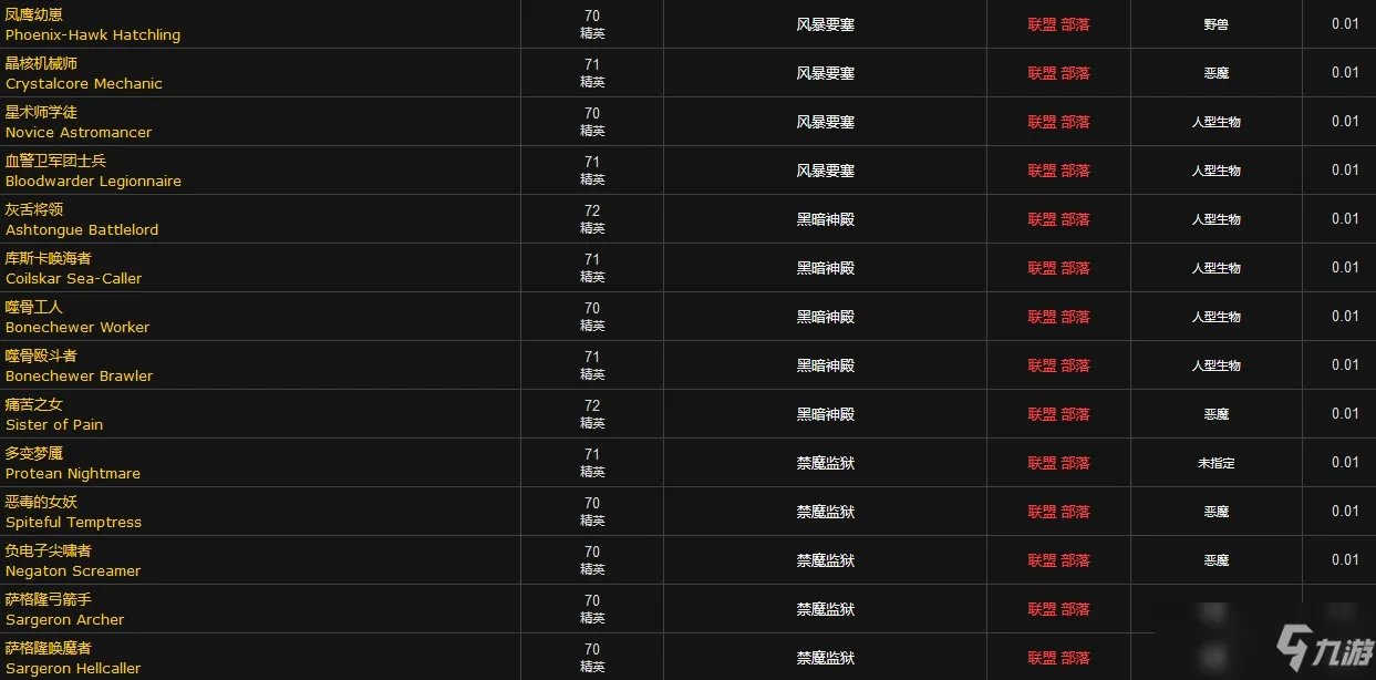 巫术之刃哪里刷掉落高