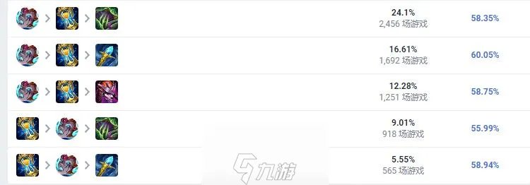 lol莫甘娜怎么玩-莫甘娜技能介绍