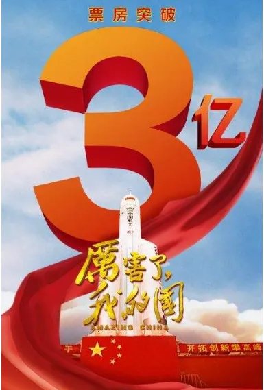 《厉害了我的国》 票房表现理想吗？