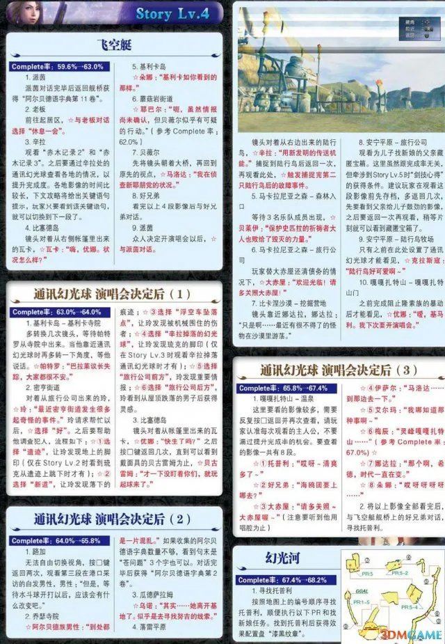 最终幻想10/10-2 HD重制版 图文攻略 流程及教程攻略