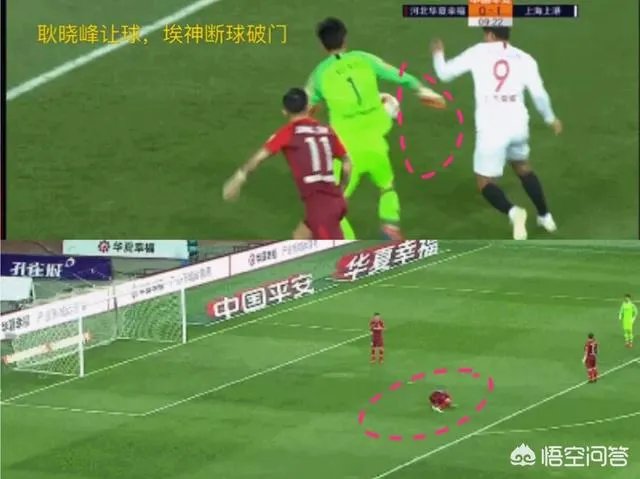 当年国足1-5输给泰国队的比赛中，中国队守门员是谁？他近况如何？