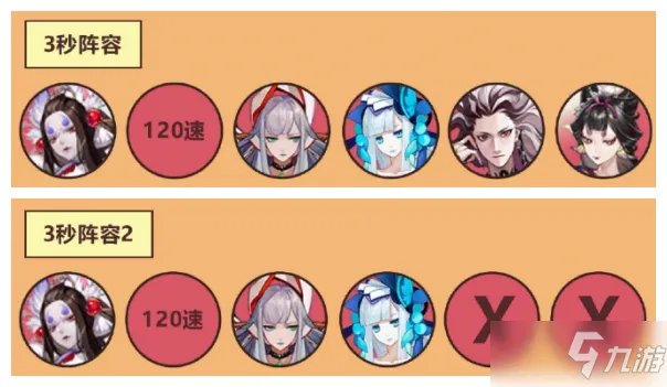 《阴阳师》平安美食祭集市阵容组合攻略汇总