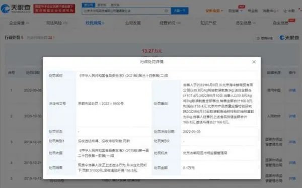 一沃尔玛超市面包上蟑螂活蹦乱跳，会给领导反映，目前事件进展如何？