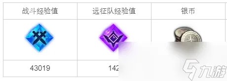 命运方舟前往世界的尽头任务攻略