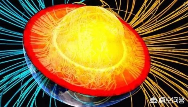 人类第六感首次被证实,你怎么看?