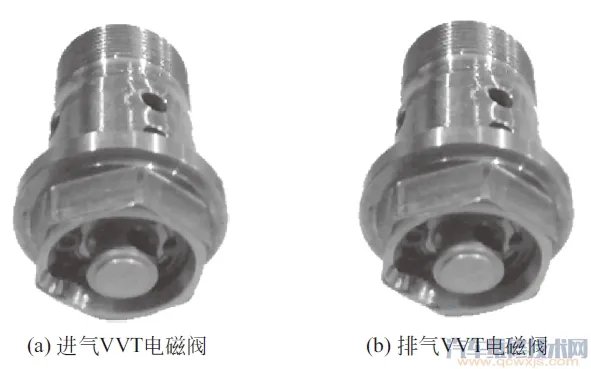 VVT可变气门正时系统的作用与工作原理图解