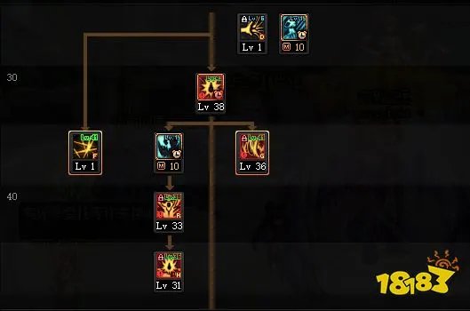 dnf100级狂战士怎么加点 100级狂战士加点推荐