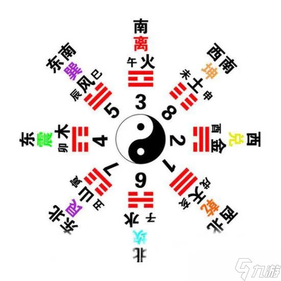 侠客风云传天王线大地图一览 侠客风云传天王线条件及攻略