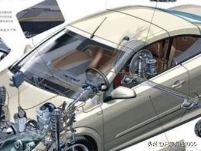 7万左右买什么车好？