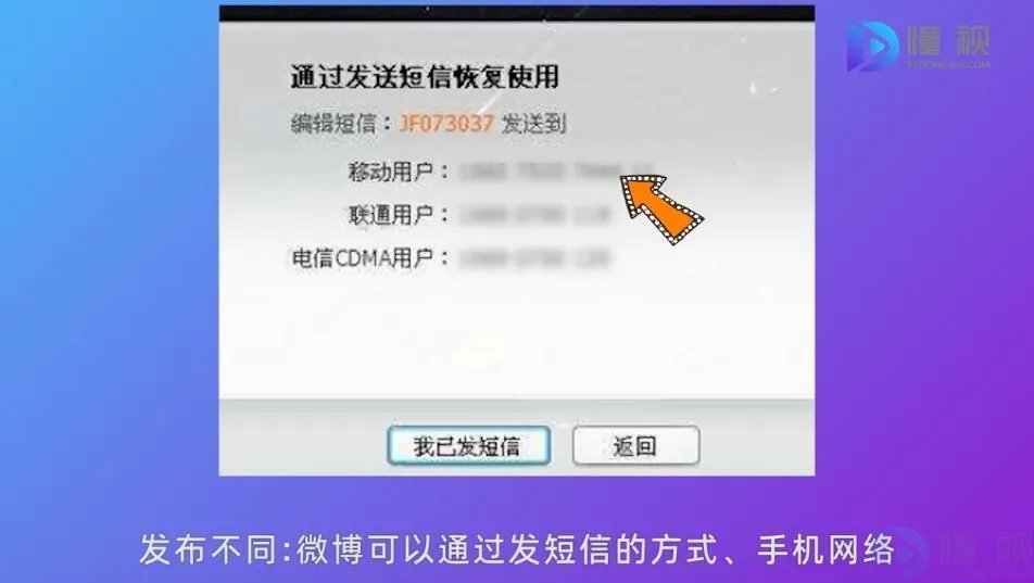 微博与博客的区别