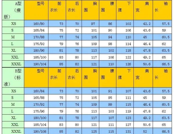 女士西服尺码对照表是怎样的?女士西服尺码对照表怎么看?