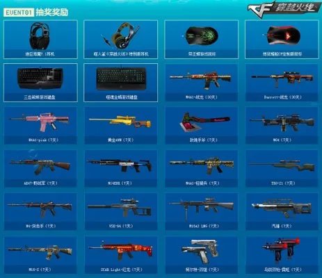 CF官网活动 热战酷暑玩转激情一夏