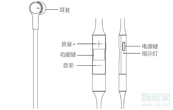 华为freelace耳机快速指南