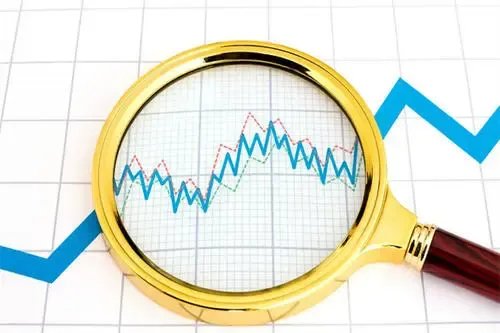 对数收益率怎么计算