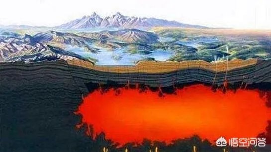 美国黄石火山会不会爆发?如果爆发了,会发生什么?
