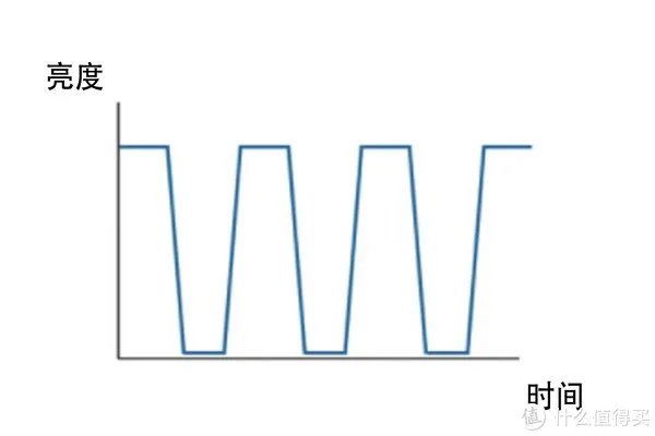 护眼显示器哪个牌子好
