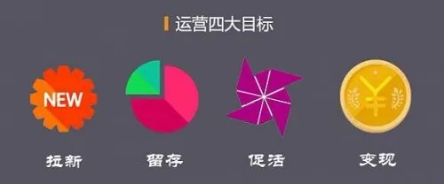 用手机如何挣钱