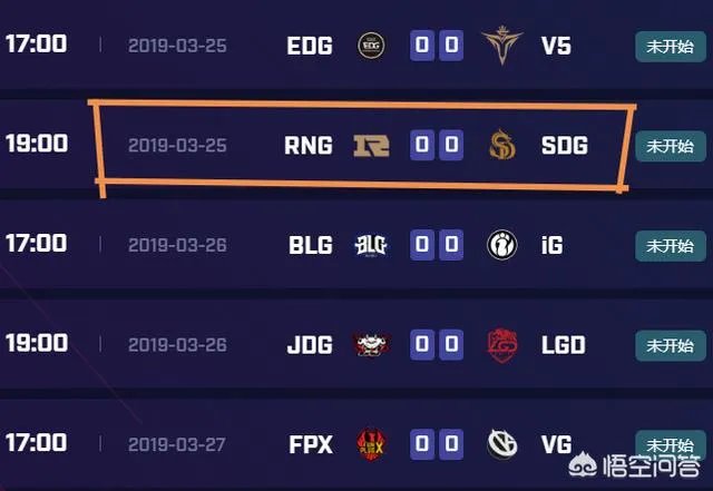 EDG战胜BLG之后，还要赢下几个大场比赛可以进季后赛？